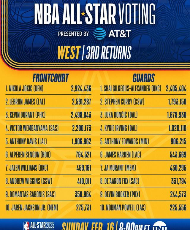 开云官方网页登录-关于赛事中的“人气王”选择，粉丝投票揭晓的信息